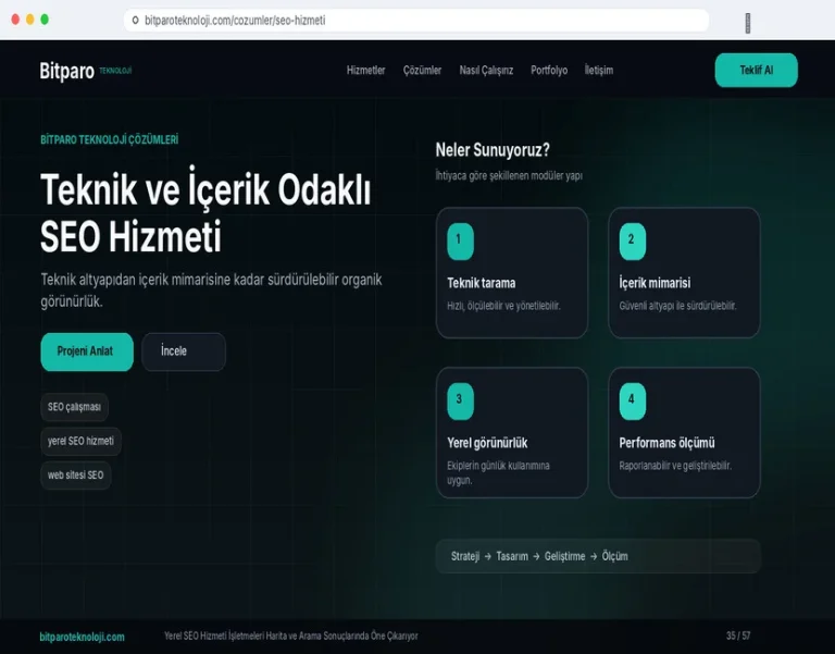 bitparoteknoloji.com: Yerel SEO Hizmeti İşletmeleri Harita ve Arama Sonuçlarında Öne Çıkarıyor