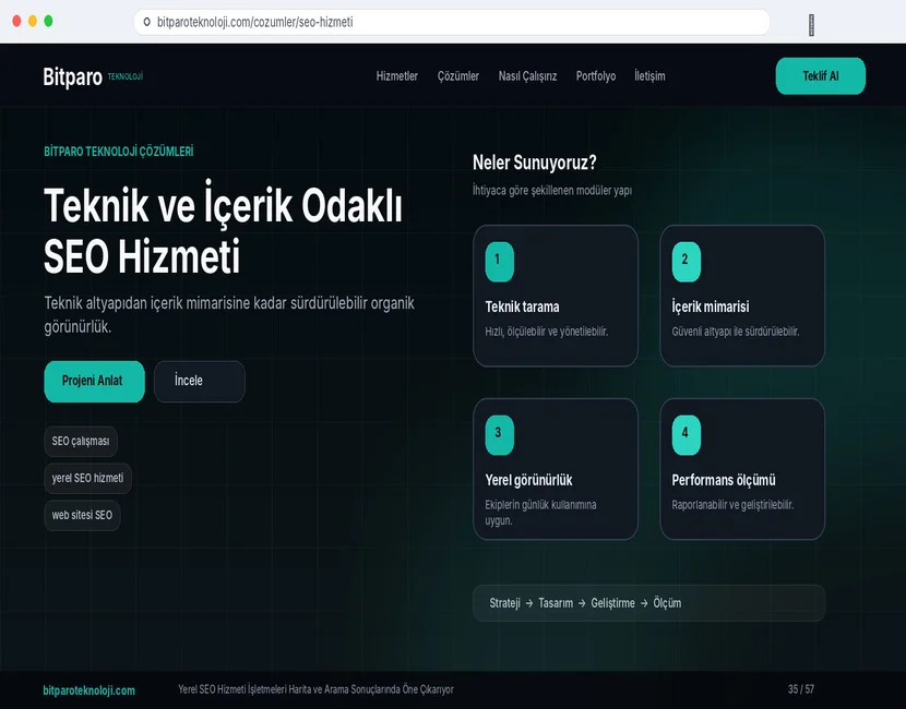 bitparoteknoloji.com: Yerel SEO Hizmeti İşletmeleri Harita ve Arama Sonuçlarında Öne Çıkarıyor